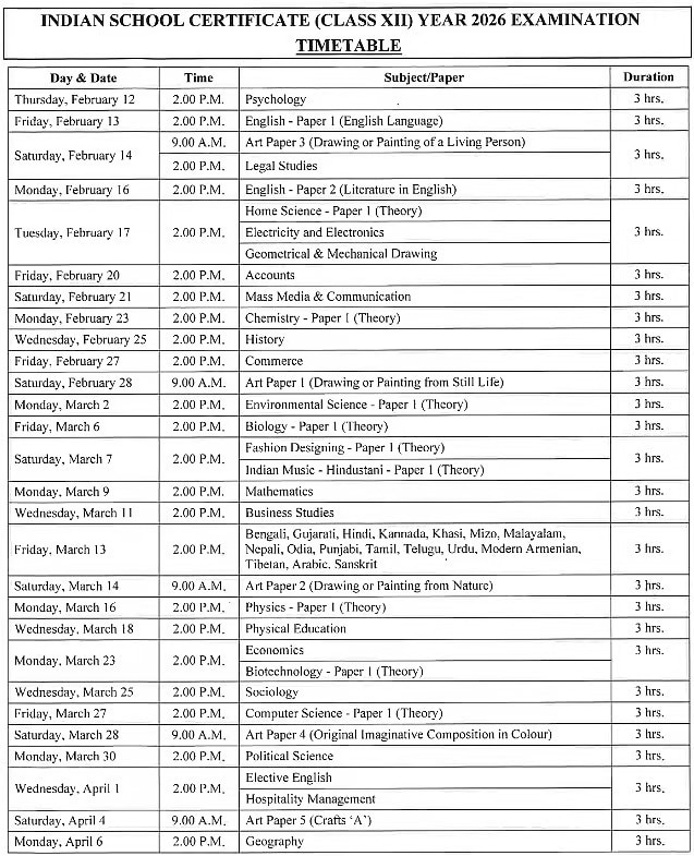 12वीं बोर्ड