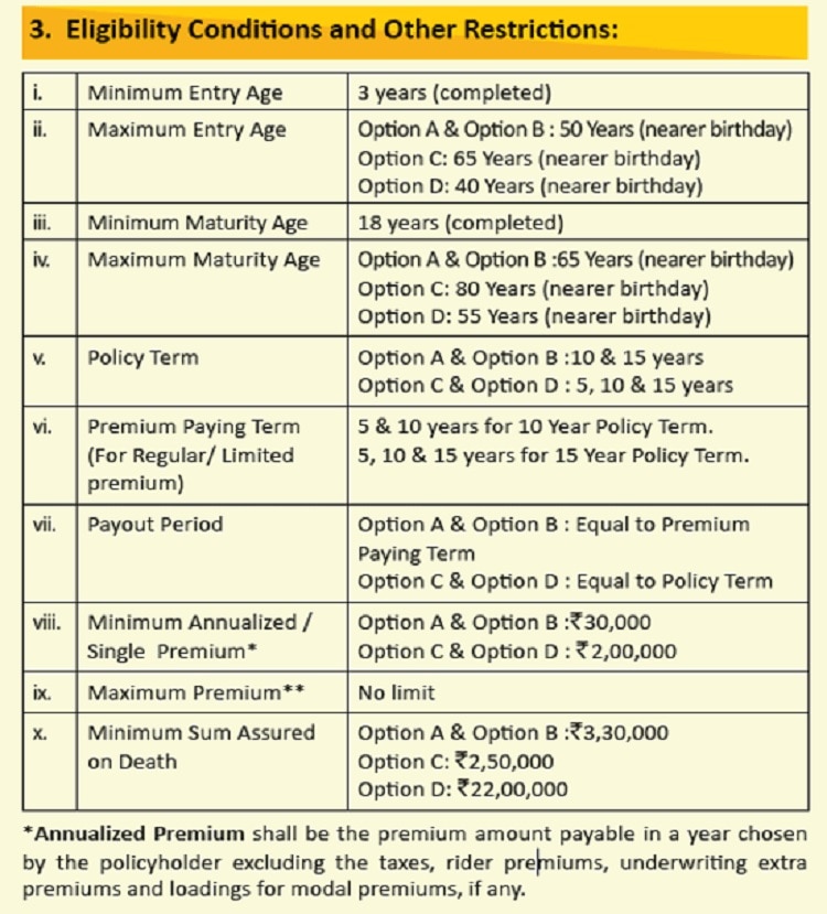 lic dhan sanchay life insurance plan