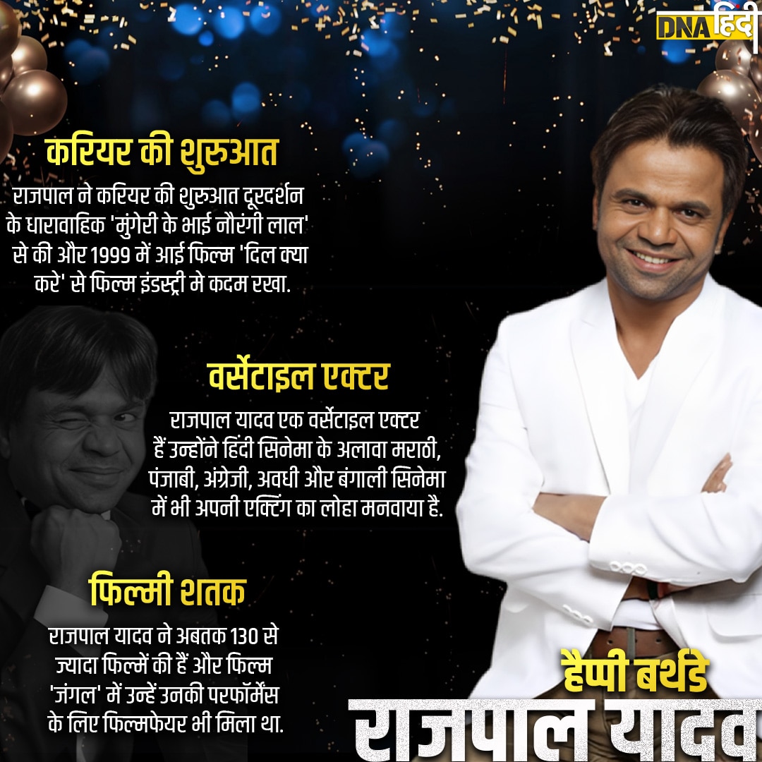 Rajpal Yadav