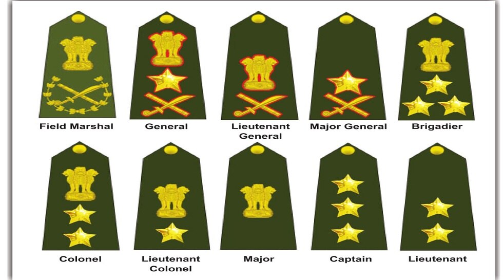 army rank