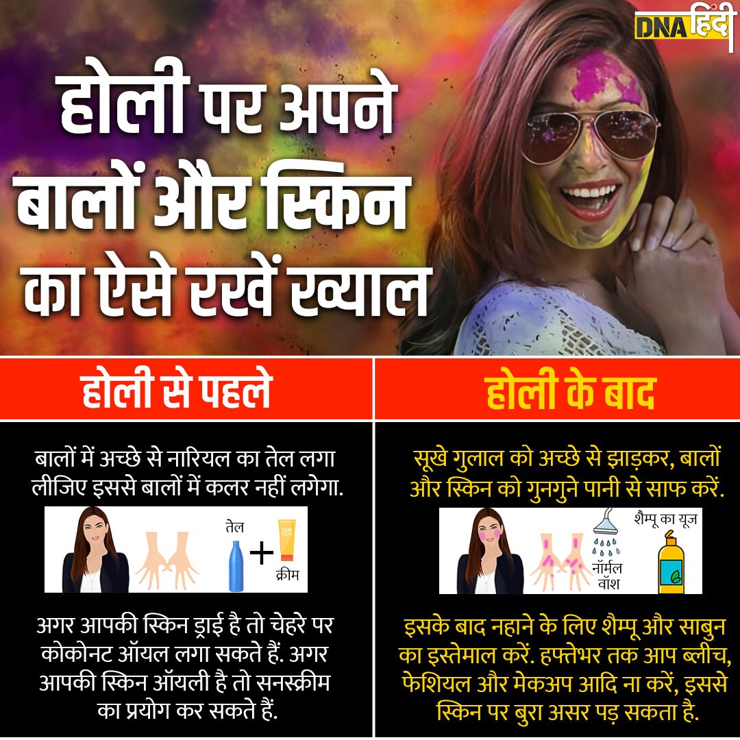 Holi Eye Care Tips