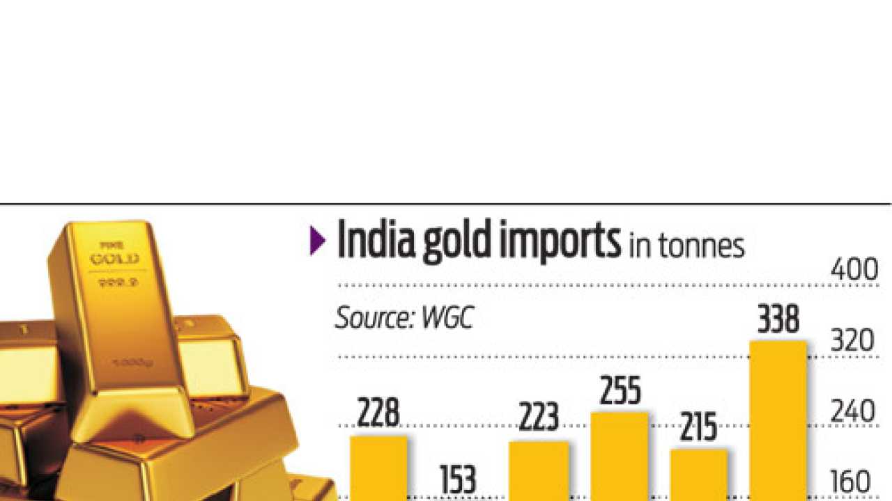 Now, creative jewellers put new sheen on 'old is gold'