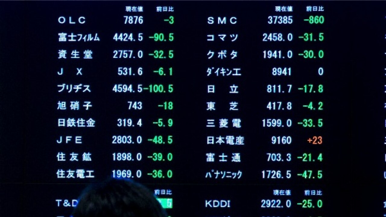 ftseurofirst 300 index