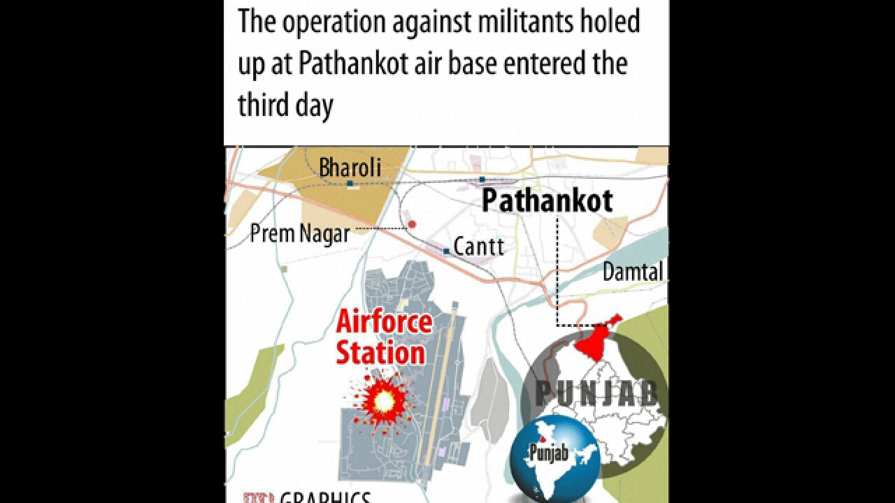 Graphic representation of Pathankot attacks