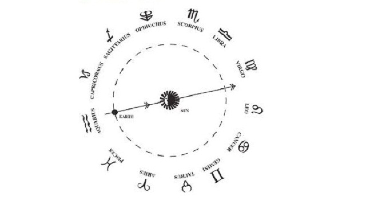 nasa changed 13 astrology signs