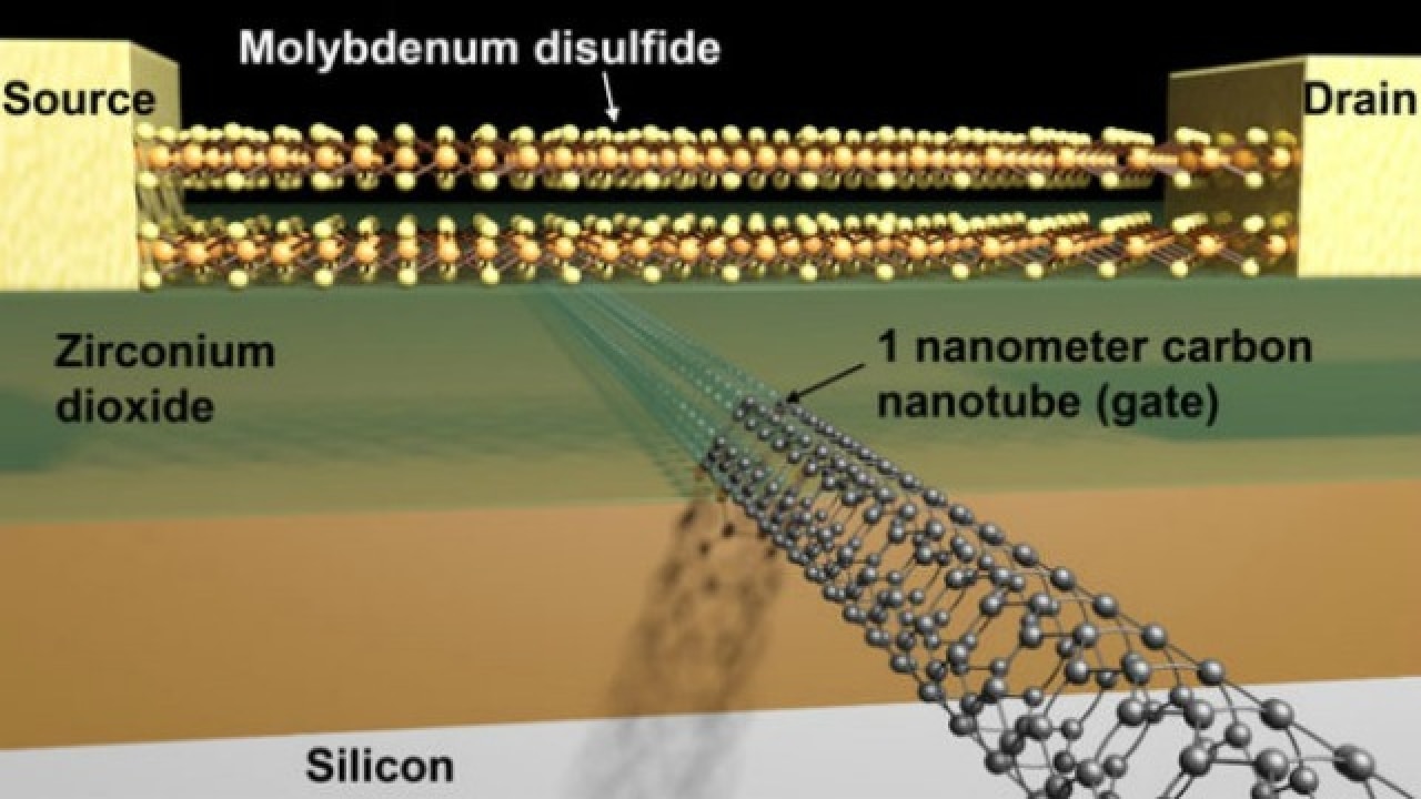 Scientists develop world's smallest transistor