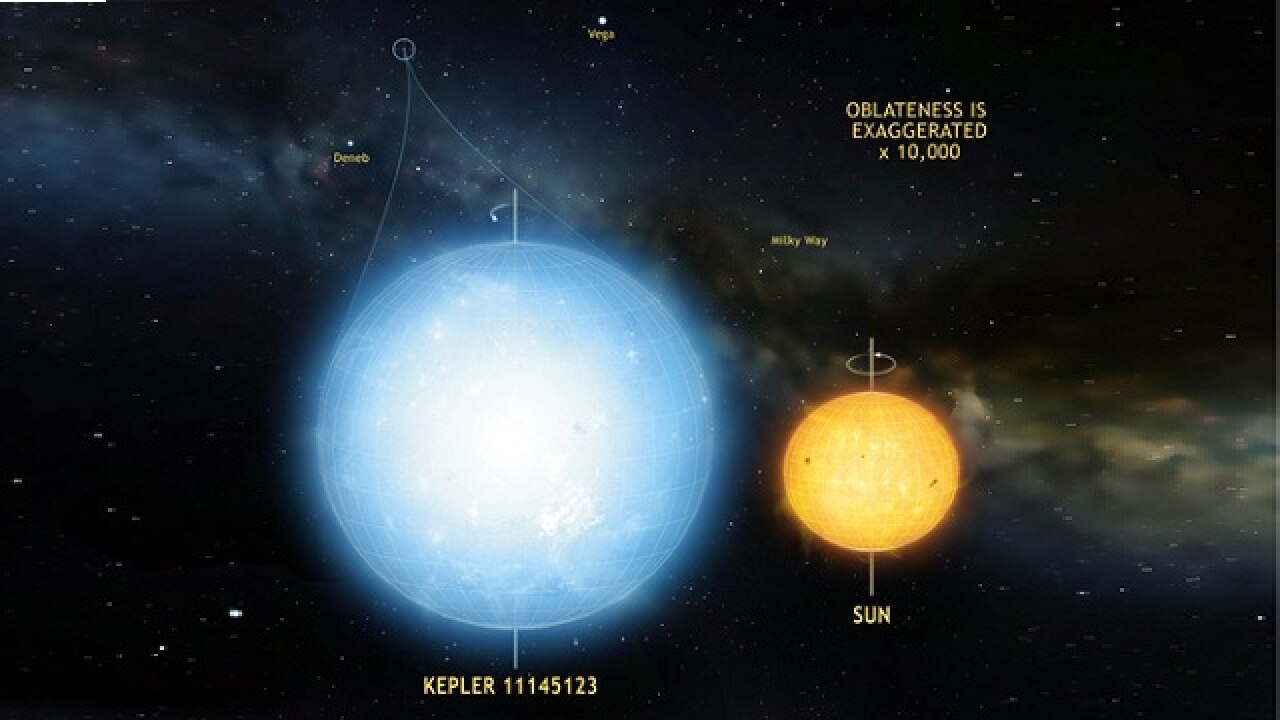 Scientists Discover Roundest Natural Object In Space