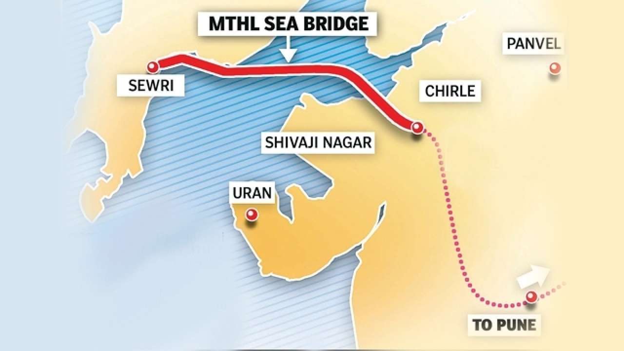 Mumbai TransHarbour Link MMRDA opens bids for constructing 22