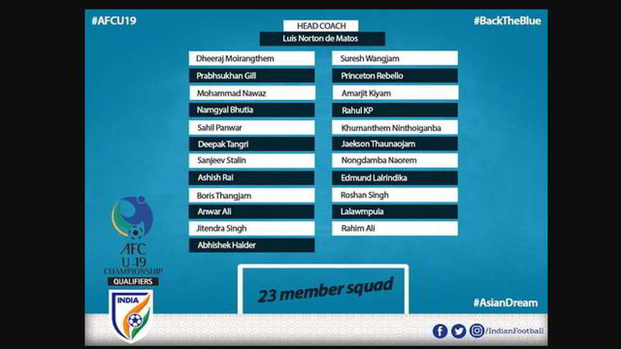 India name 23-member squad for AFC U-19 Qualifiers