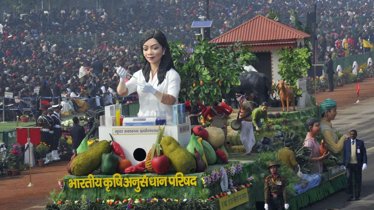 Indian Council of Agricultural Research