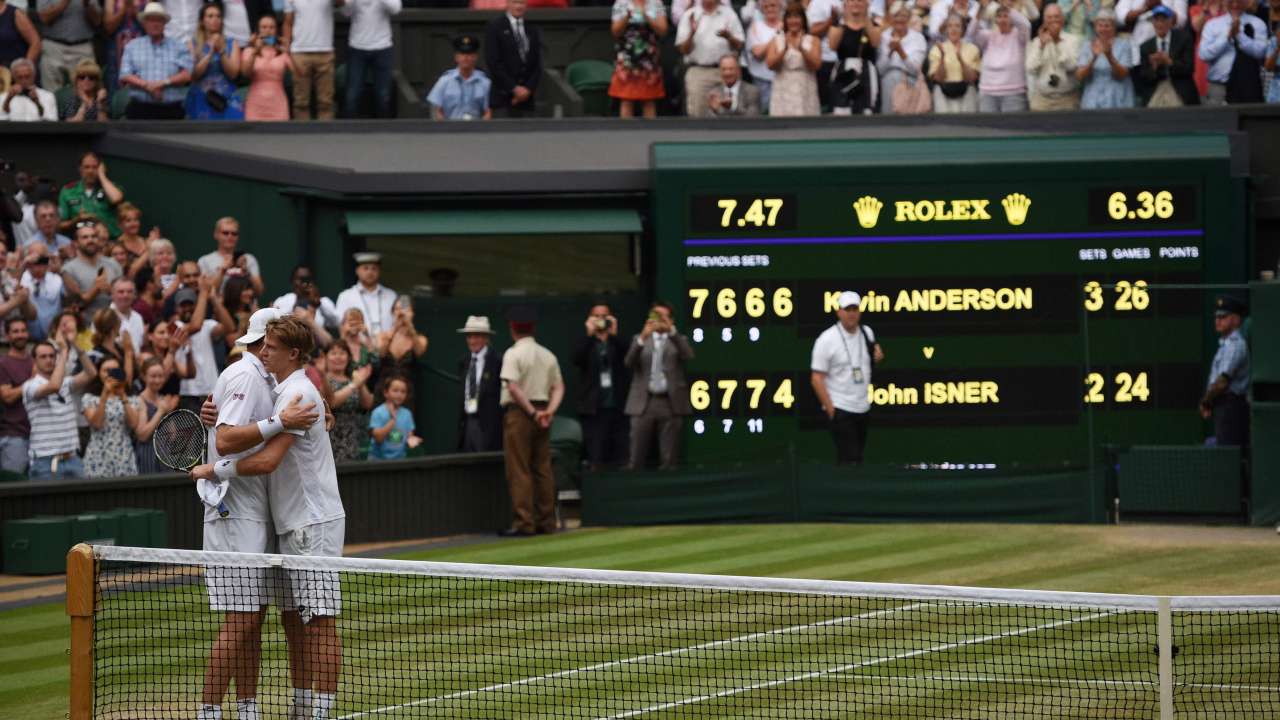 Kevin Anderson v/s John Isner
