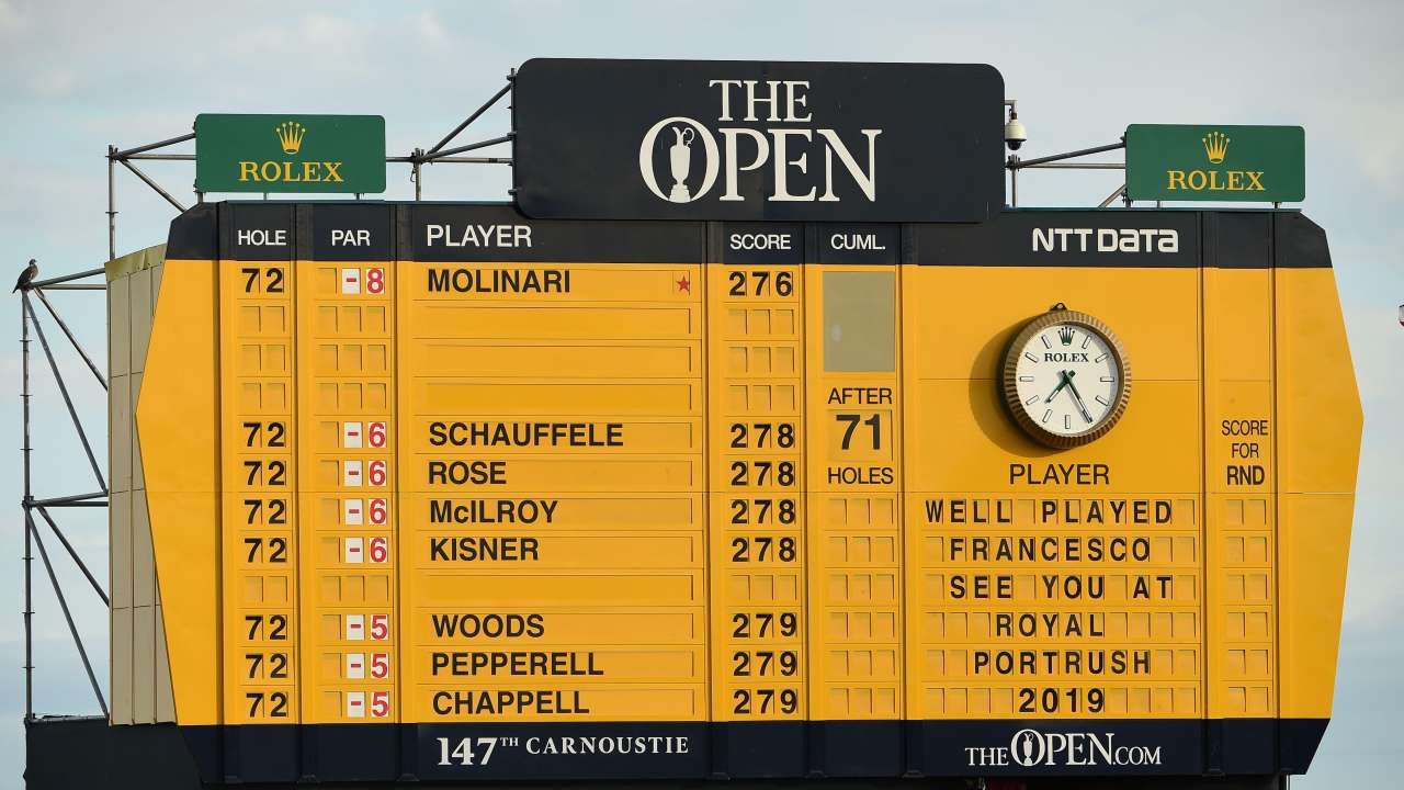 The Scorecard