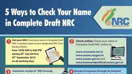 How to check your name on NRC Draft Online