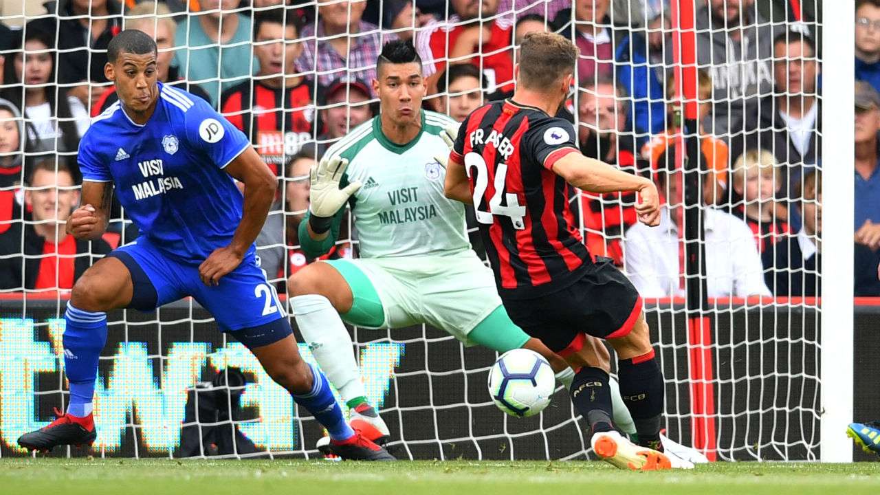 Cardiff City Vs Bournemouth Cardiff City Vs Bournemouth