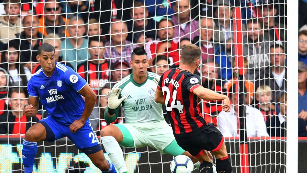 Bournemouth 2 Cardiff 0