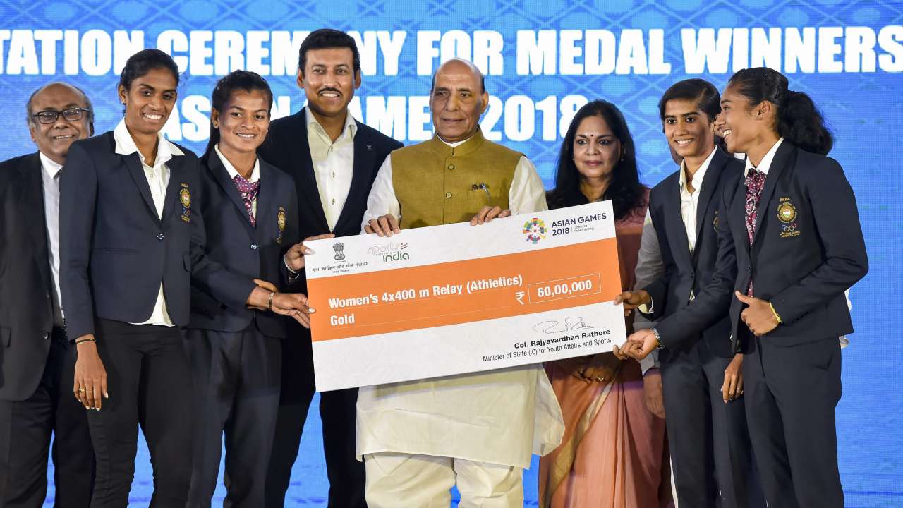 Indian Women's Relay Team