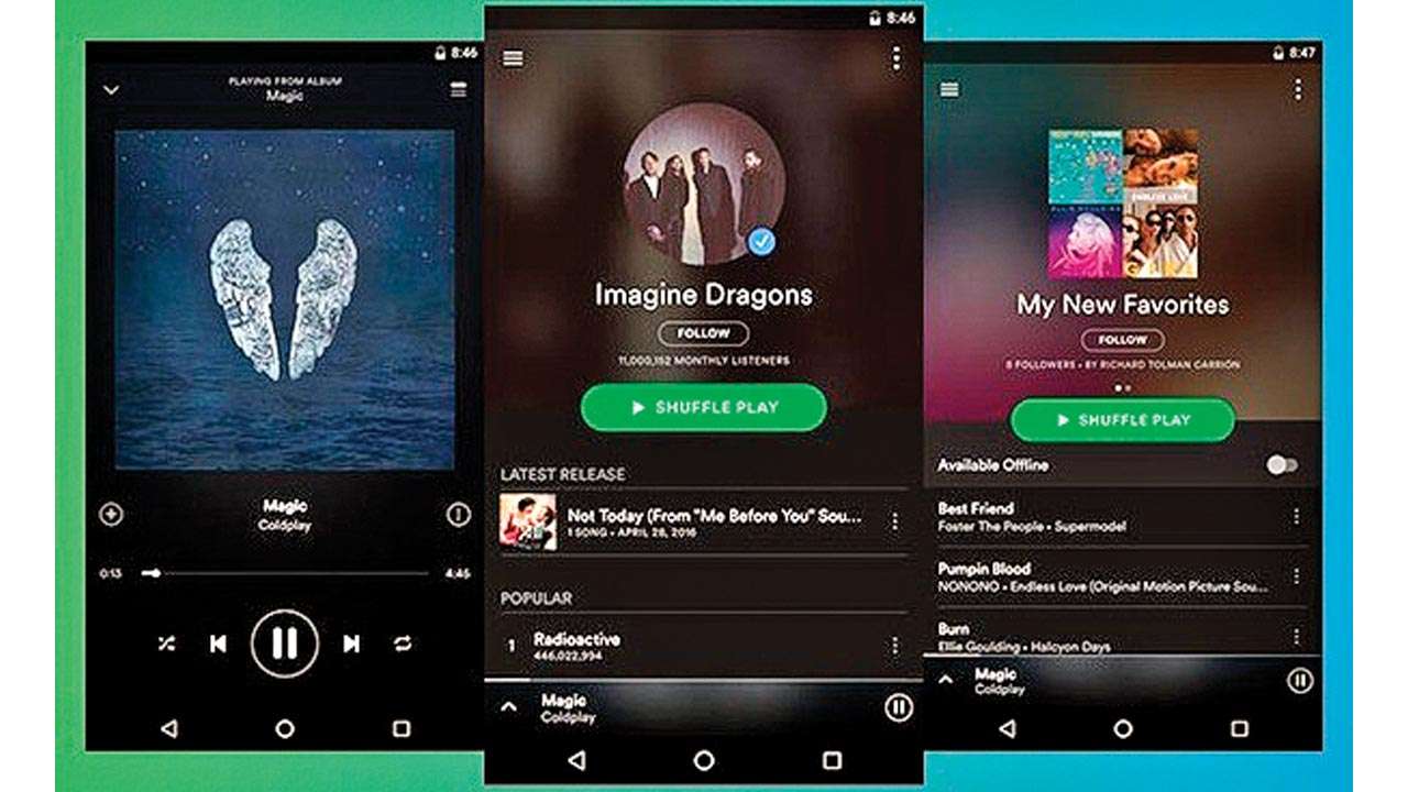 Light mobile apps need of the hour