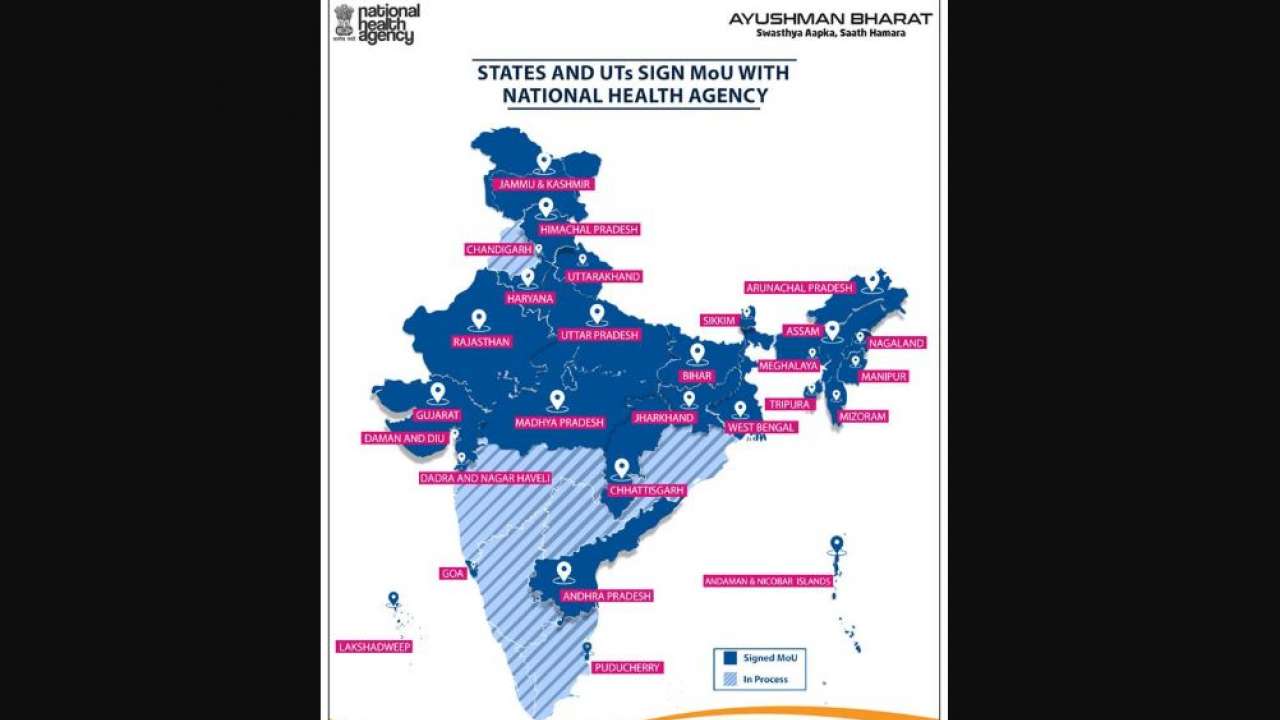 Ayushman Bharat Slide 5