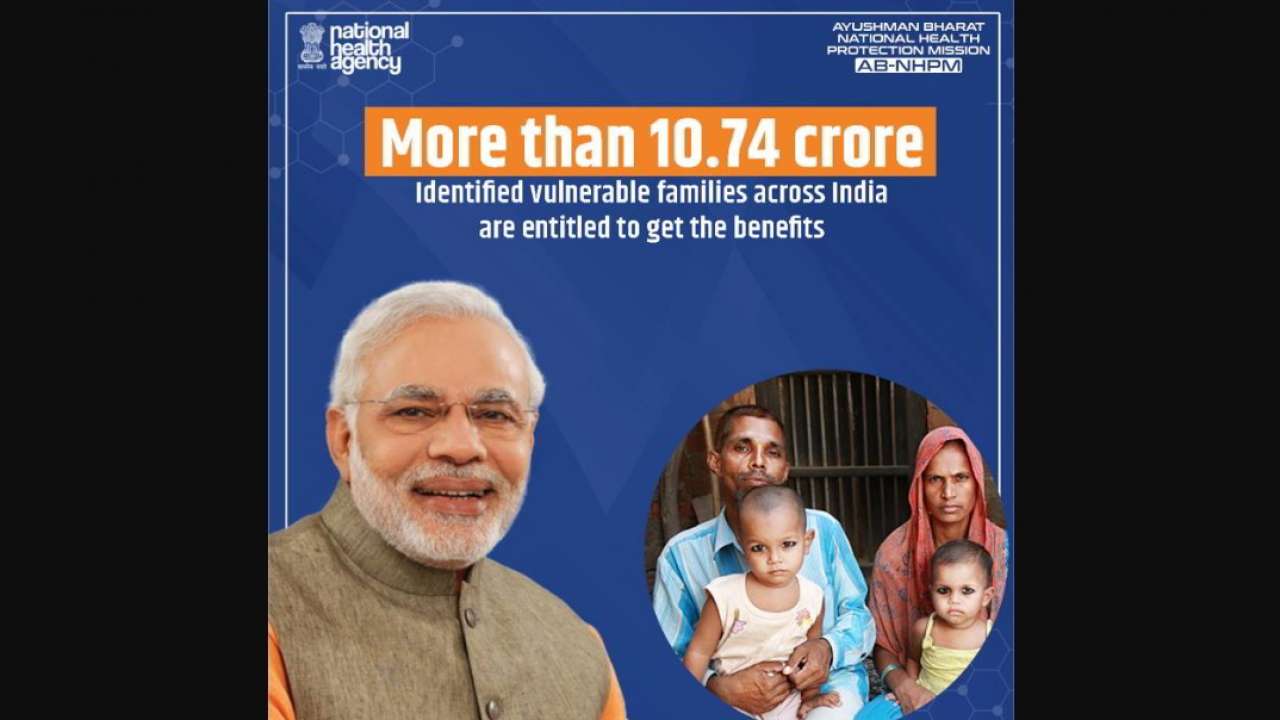 Ayushman Bharat Slide 7