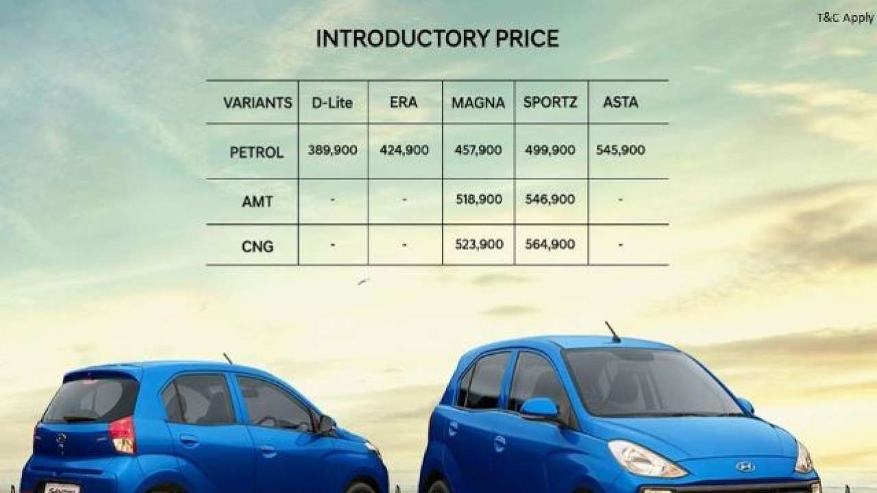 Car has been launched with introductory prices starting from Rs 3.89 lakh