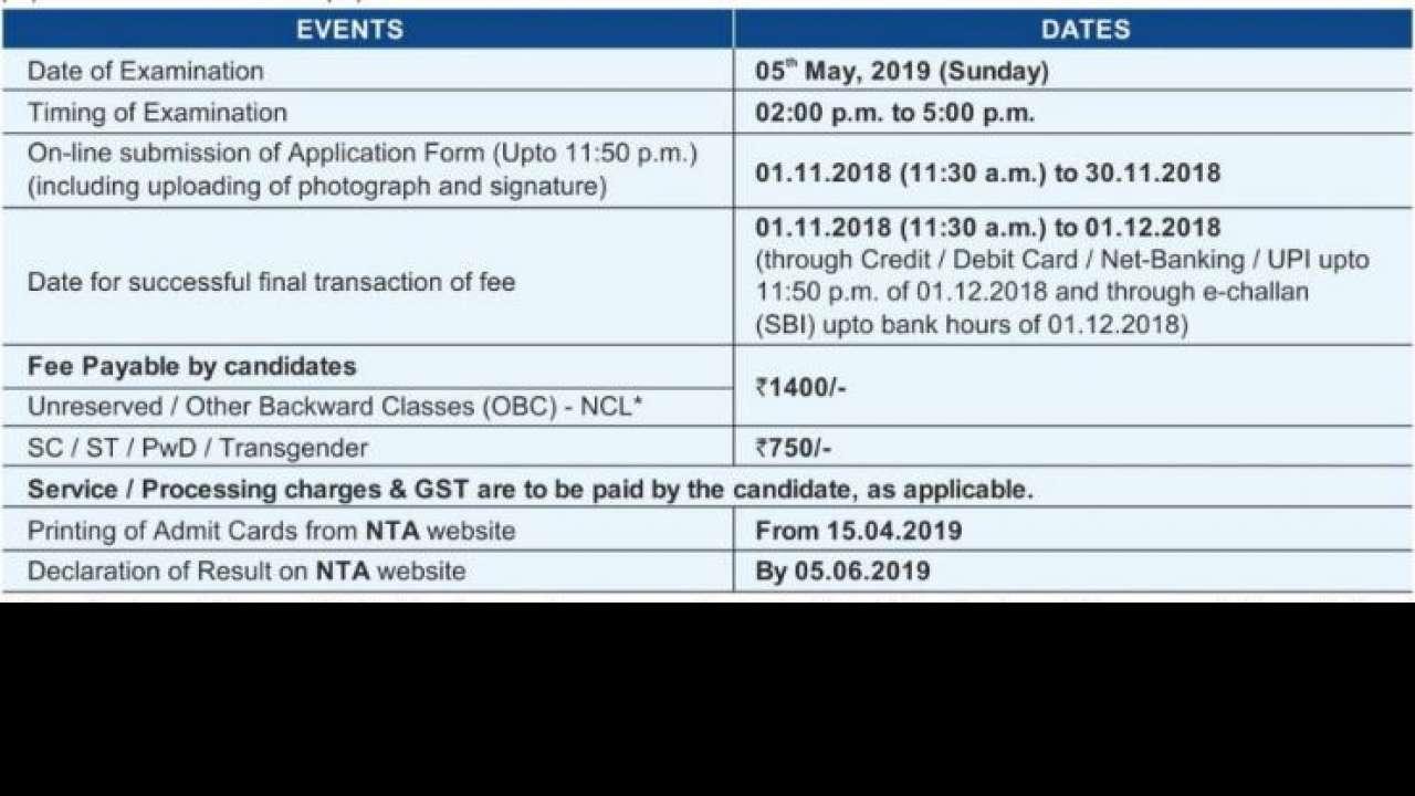 Neet 19 Hurry Last 10 Days Left For Online Application Counter To Close Fill Application Form Nta Ac In