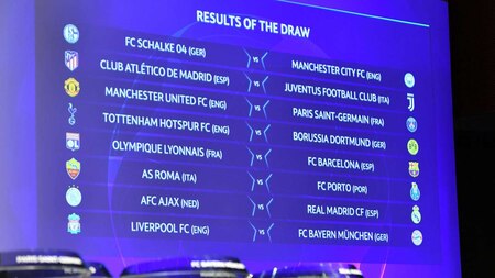 UEFA Champions League Draw: Round of 16