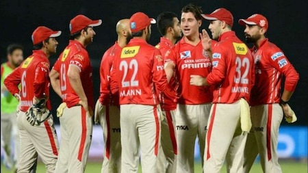 Kings XI Punjab: KXIP squad, money available and players list