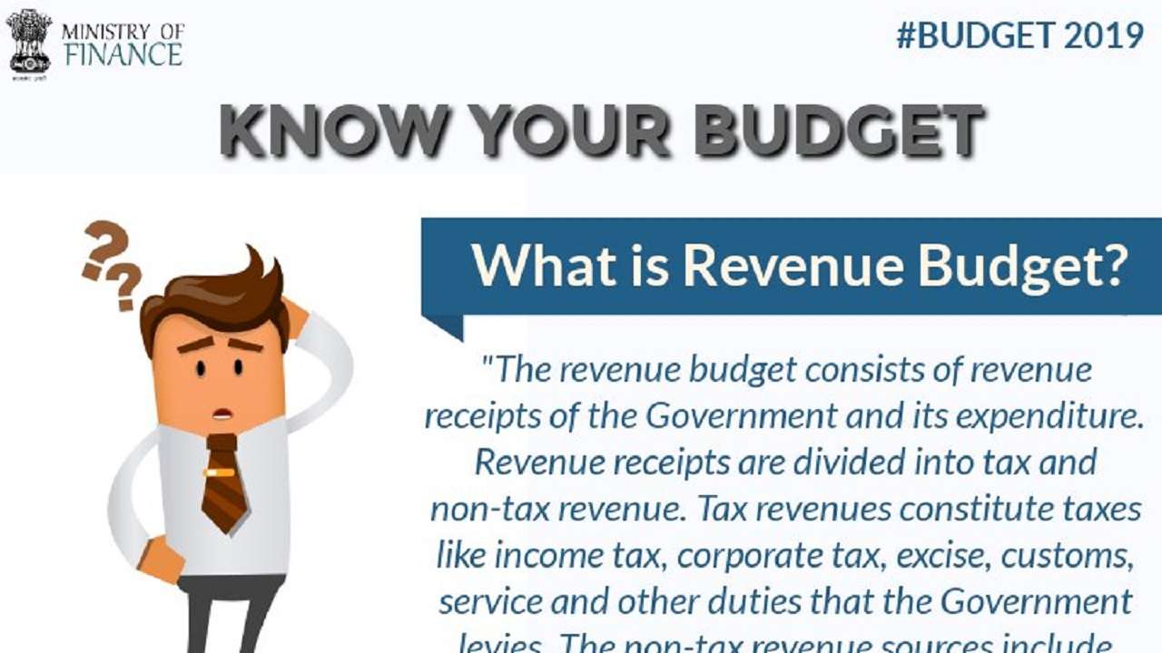 Budget 2019: Finance Ministry launches Twitter series 'Know Your Budget' 