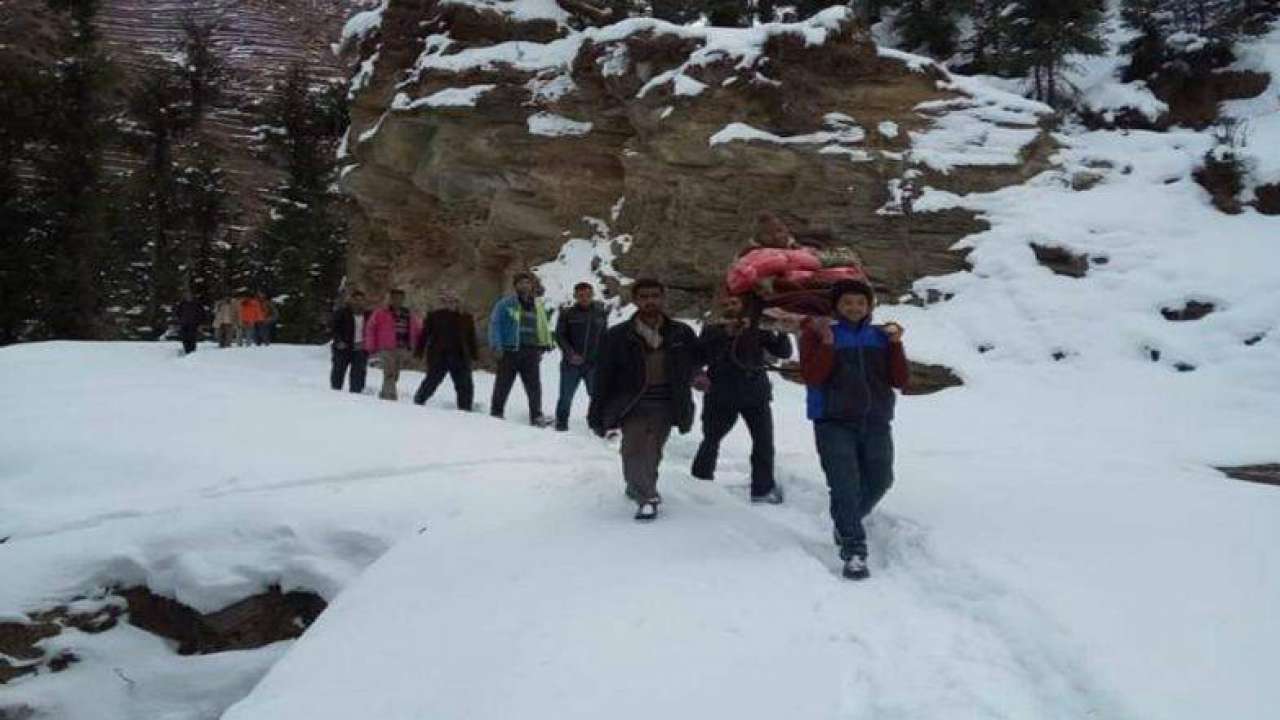 Himachal Pradesh