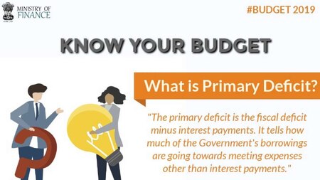 Primary Deficit