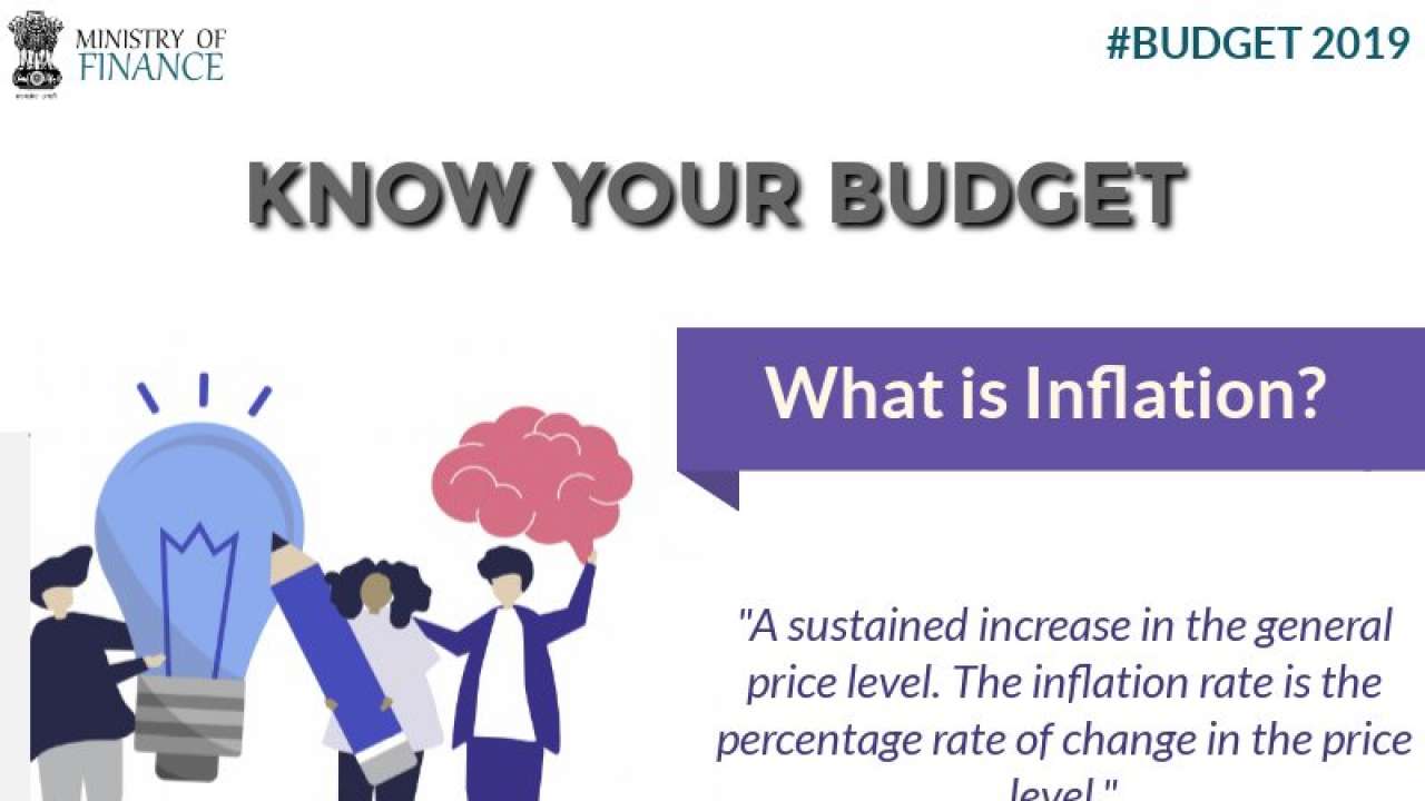 Budget 2019 Voteonaccount, fiscal deficit and more; key terms used