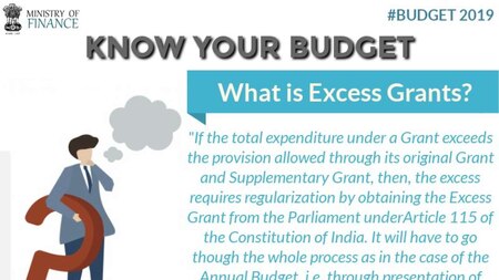 Excess Grants