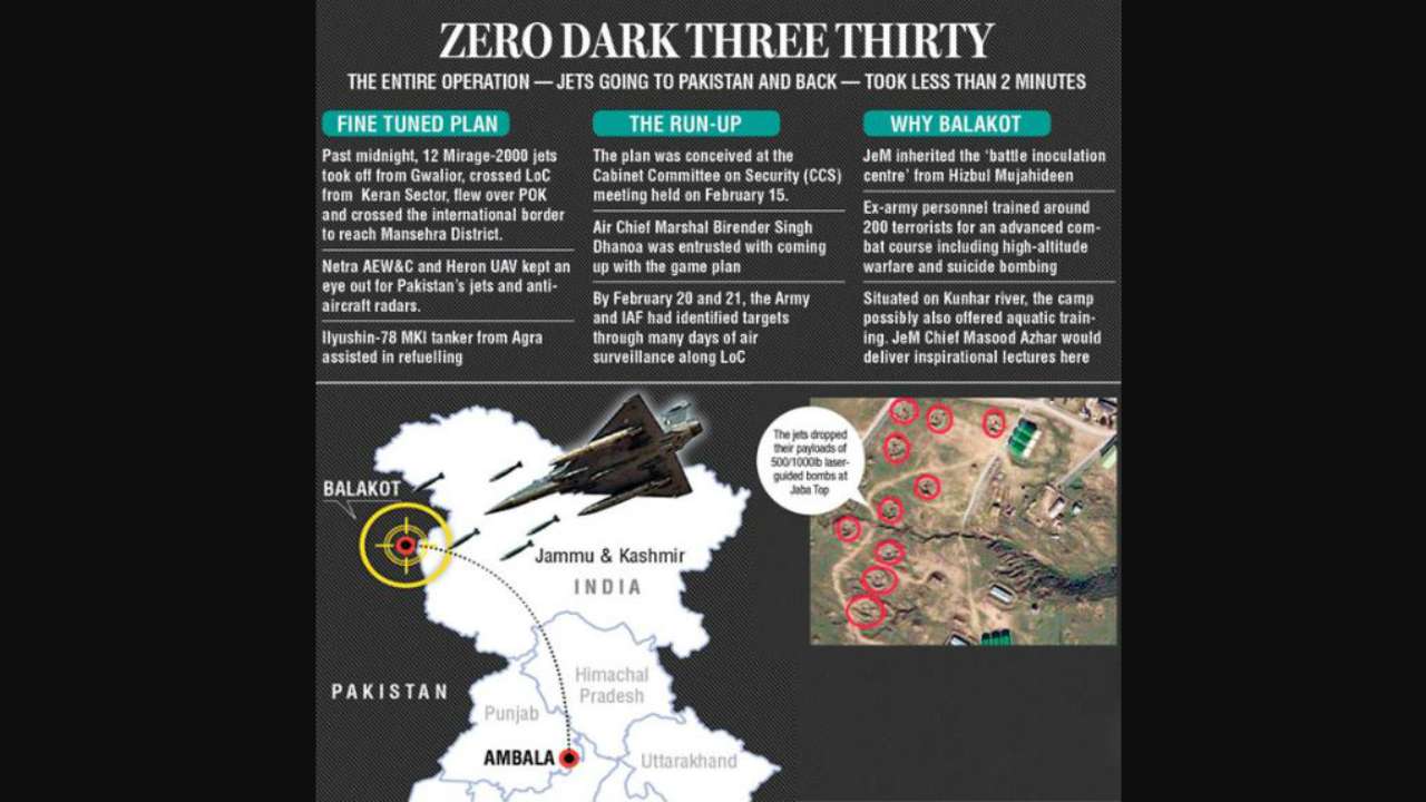 IAF operation: Zero Dark Three Thirty