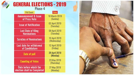 Phase 4 (29 April, 2019): 71 constituencies across 9 states