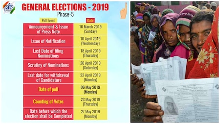Phase 5 (6 May, 2019): 51 constituencies across 7 states