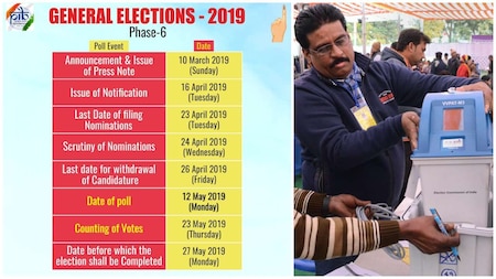 Phase 6 (12 May, 2019): 59 constituencies across 7 states
