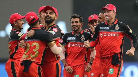 Schedule of RCB for the first two weeks