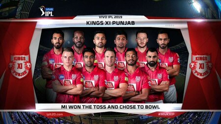 Kings XI Punjab (KXIP XI) Playing 11