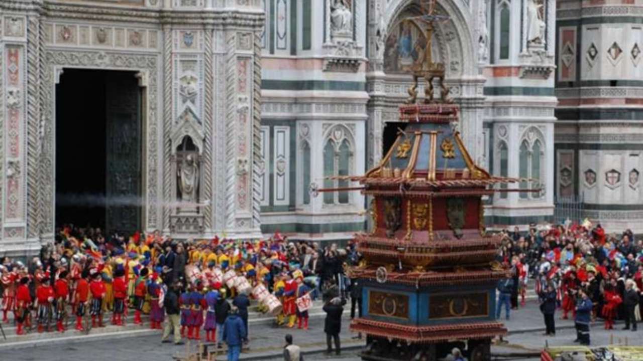 Happy Easter 2019 Check out how the festival is celebrated in and