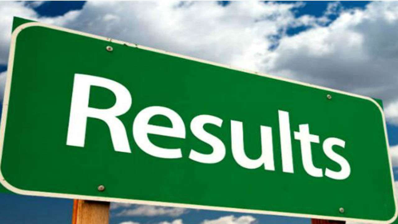 UP Board 10th class result 2019: UPMSP declares class 10 ...