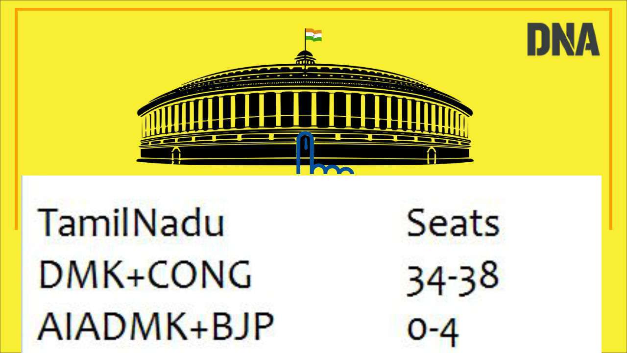 Tamil Nadu Exit Poll Results 2019 Live Updates Todays Chanakya Neilson Axis Cvoter Ipsos And Cnx Announce Lok Sabha Poll Predictions Dmk Congress Ahead Of Aiadmk Bjp Lok Sabha Polls
