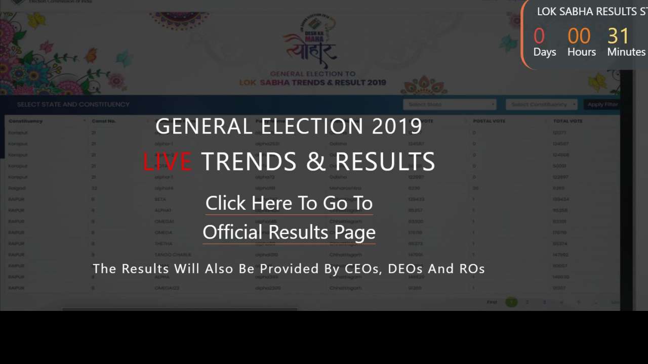 Lok Sabha Chunav Result 2019 How to track results on EC’s Android and