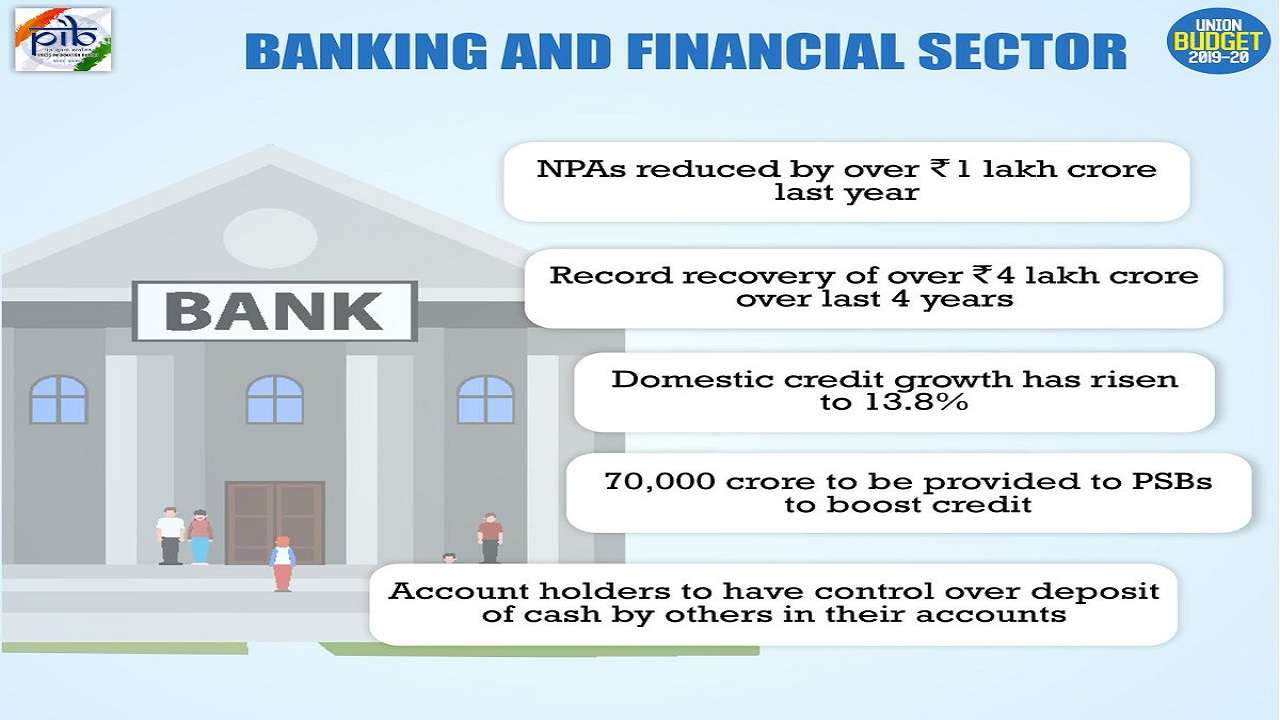 Budget 2019: Banking and Financial sector