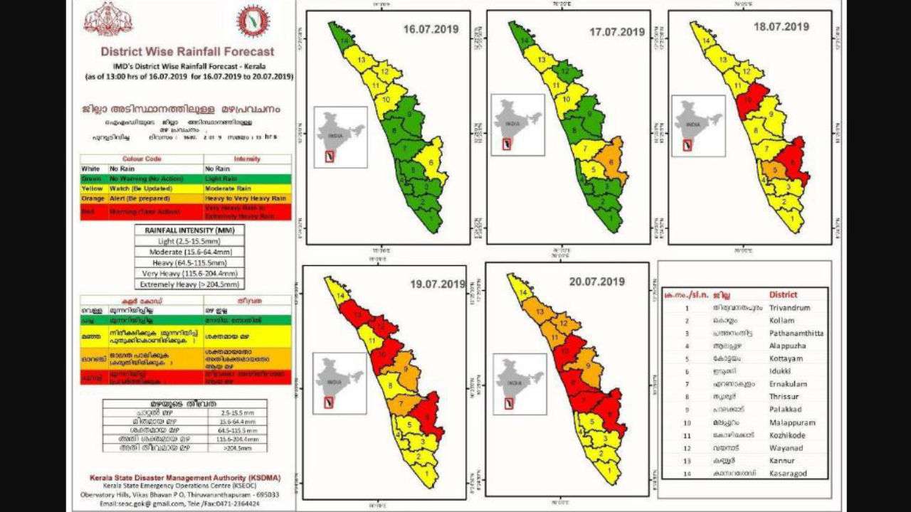 46% deficiency of rainfall till July 15