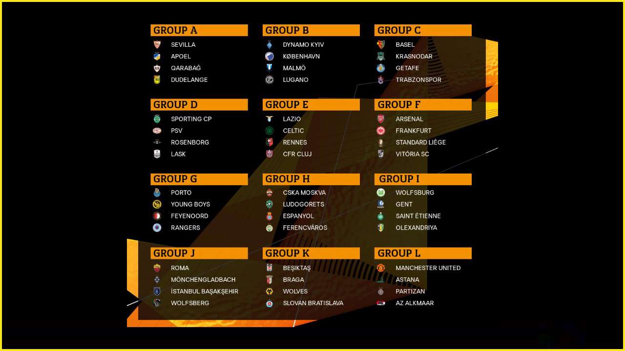Uefa Europa League 2019 20 Draw Man Utd And Arsenal Get Easy Draws As Rangers Face Tough Competition
