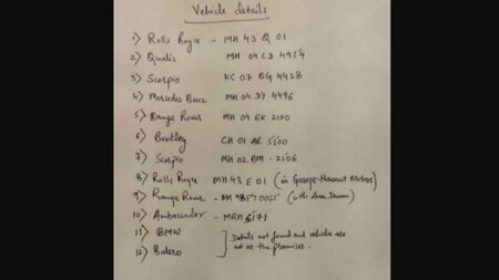List of vehicles seized from Wadhawans
