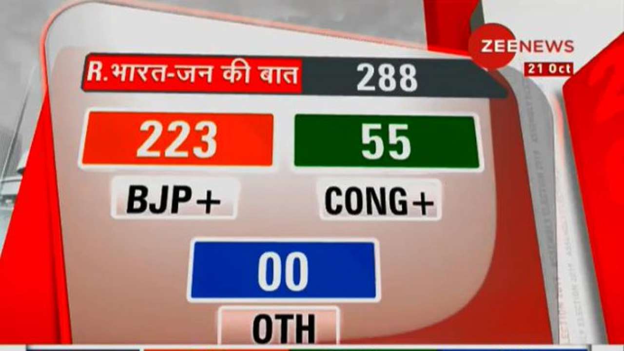 Jan Ki Baat Exit Poll for Maharashtra