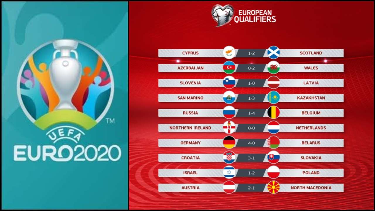 Euro 2020 qualifier: Netherlands, Germany and Croatia qualify