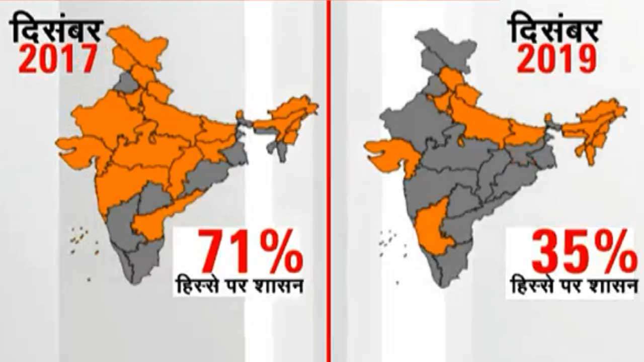 current polls by state map With Defeat In Jharkhand Bjp S Presence Sinking On India S Map current polls by state map