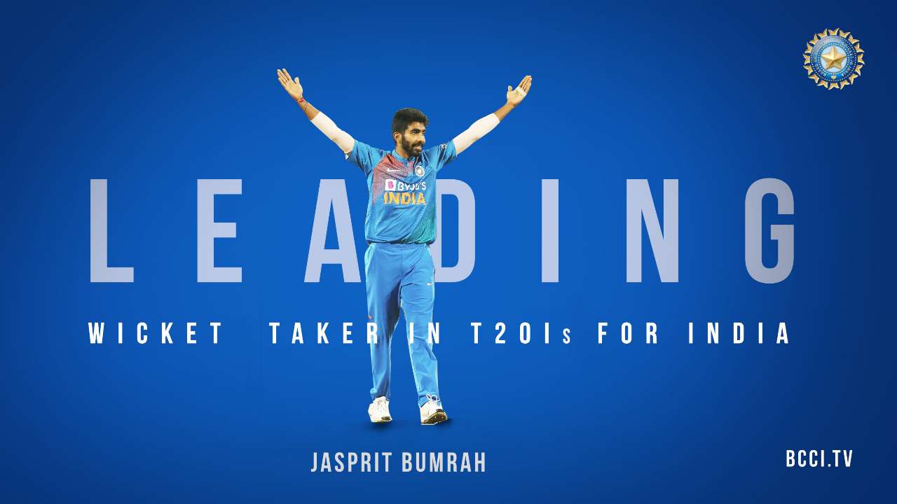 Jasprit Bumrah surpasses Ravichandran Ashwin, Yuzvendra Chahal